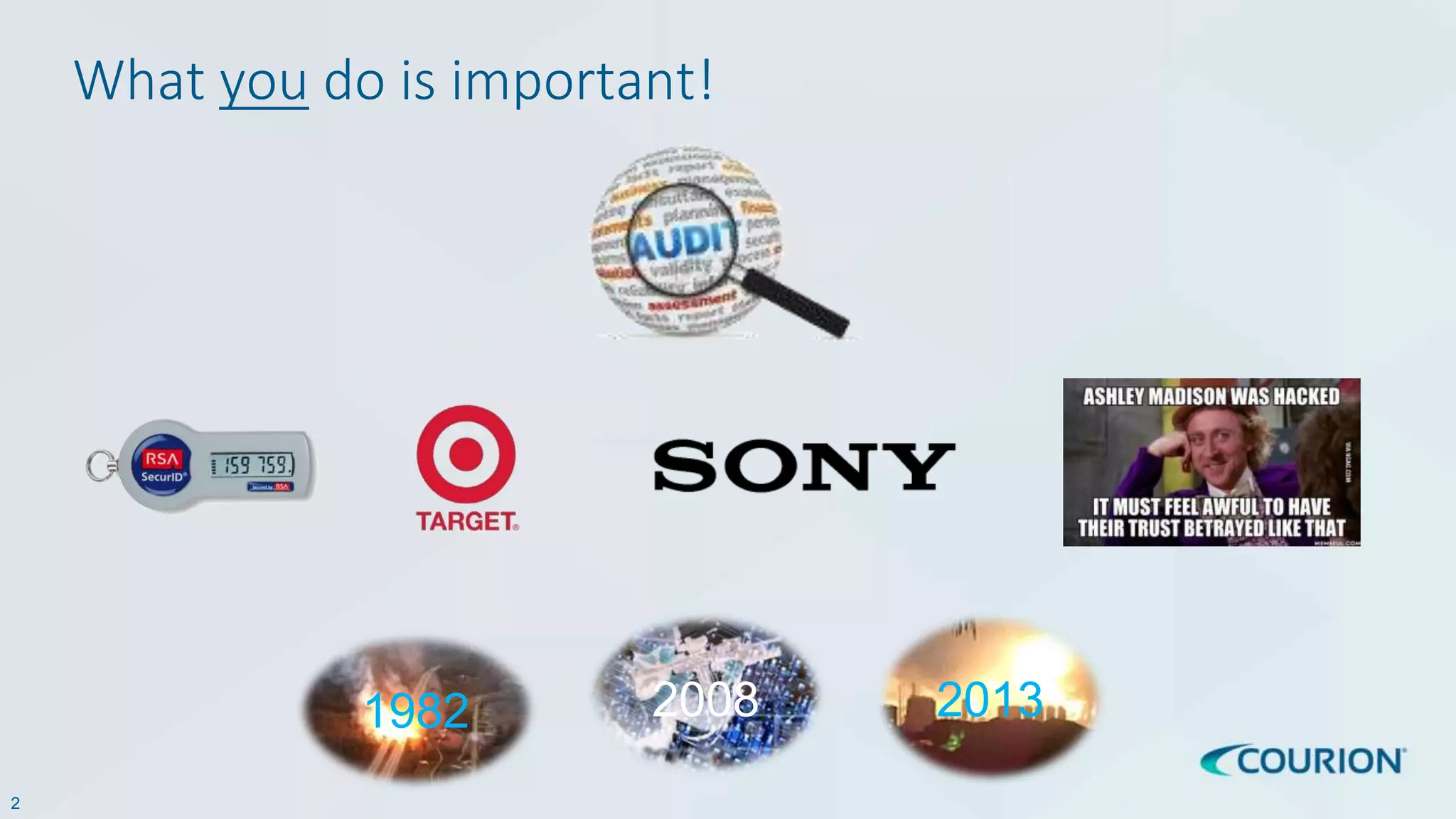 2
What you do is important!
1982 2008 2013
 