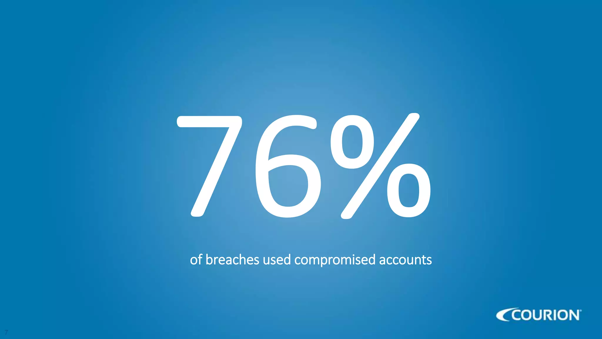 7
of breaches used compromised accounts
 