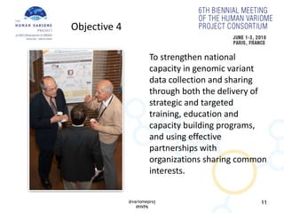 11
To strengthen national
capacity in genomic variant
data collection and sharing
through both the delivery of
strategic and targeted
training, education and
capacity building programs,
and using effective
partnerships with
organizations sharing common
interests.
Objective 4
@variomeproj
#HVP6
 