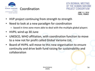 • HVP project continuing from strength to strength
• Need to look at a new paradigm for coordination
– based in time zone more able to deal with the multiple global players
• HVPIL wind up 30 June
• UNESCO, WHO affiliation, with coordination function to move
to a new not for profit called Global Variome Ltd,
• Board of HVPIL will move to this new organisation to ensure
continuity and drive both fund raising for sustainability and
collaboration
14@variomeproj
#HVP6
Coordination
 