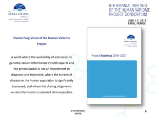 6
Overarching Vision of the Human Variome
Project
A world where the availability of and access to
genomic variant information by both experts and
the general public is not an impediment to
diagnosis and treatment; where the burden of
disease on the human population is significantly
decreased; and where the sharing of genomic
variant information is standard clinical practice.
@variomeproj
#HVP6
 