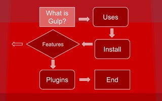 Gulp: Task Runner | PPTX
