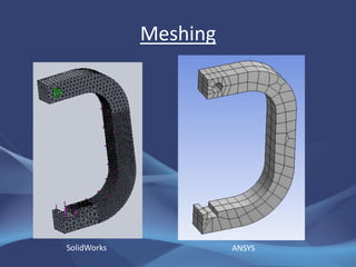 Meshing




SolidWorks             ANSYS
 