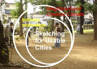 Sketching
for Usable
Cities
Intrinsic
motivation
Neighbourhood
Creative Climate
 