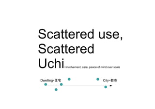 Scattered use,
Scattered
Uchi=involvement, care, peace of mind over scale
Dwelling・住宅 City・都市
 