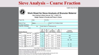 Sieve Analysis – Coarse Fraction
 