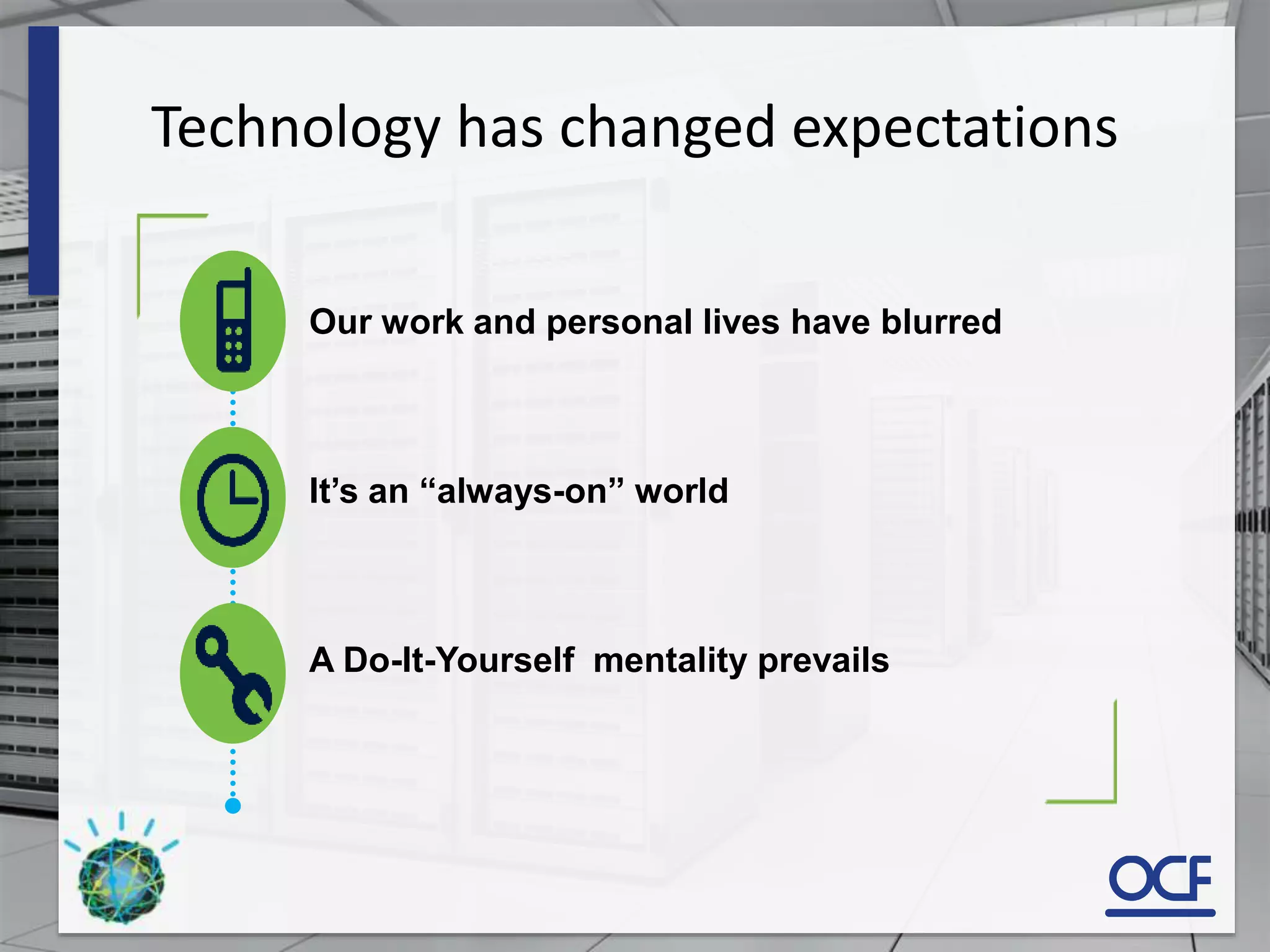 Technology has changed expectations
Our work and personal lives have blurred
It’s an “always-on” world
A Do-It-Yourself mentality prevails
 