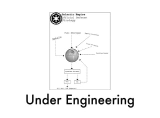 Under Engineering
 