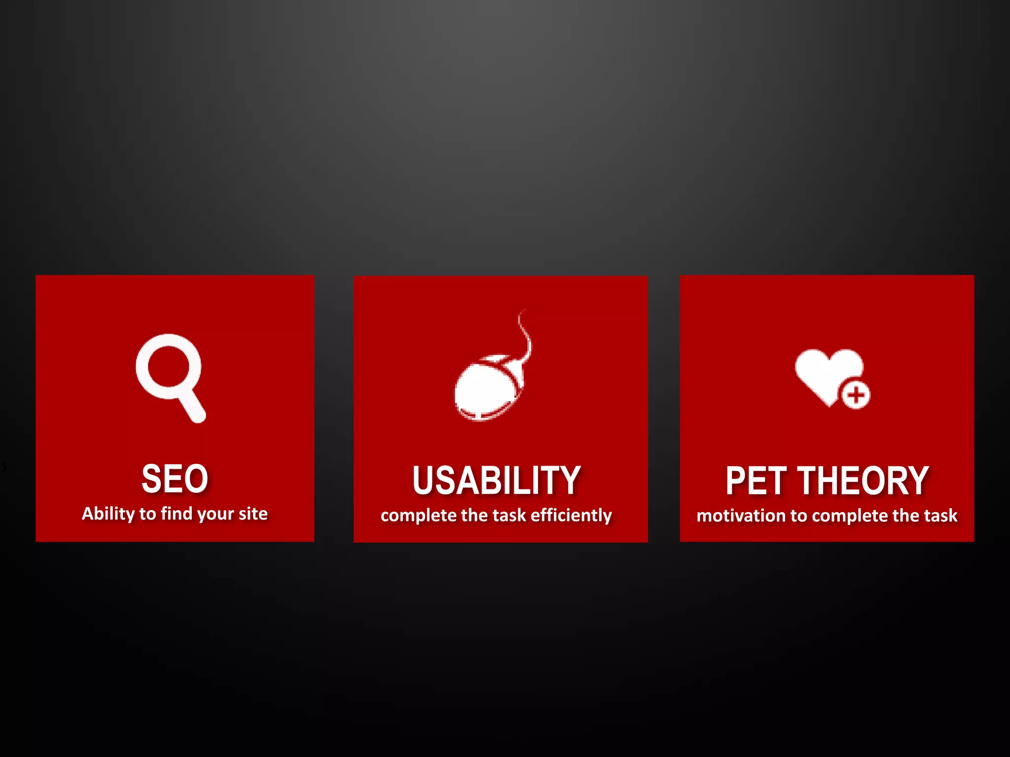 ›
           SEO                     USABILITY                       PET THEORY
    Ability to find your site   complete the task efficiently   motivation to complete the task
 