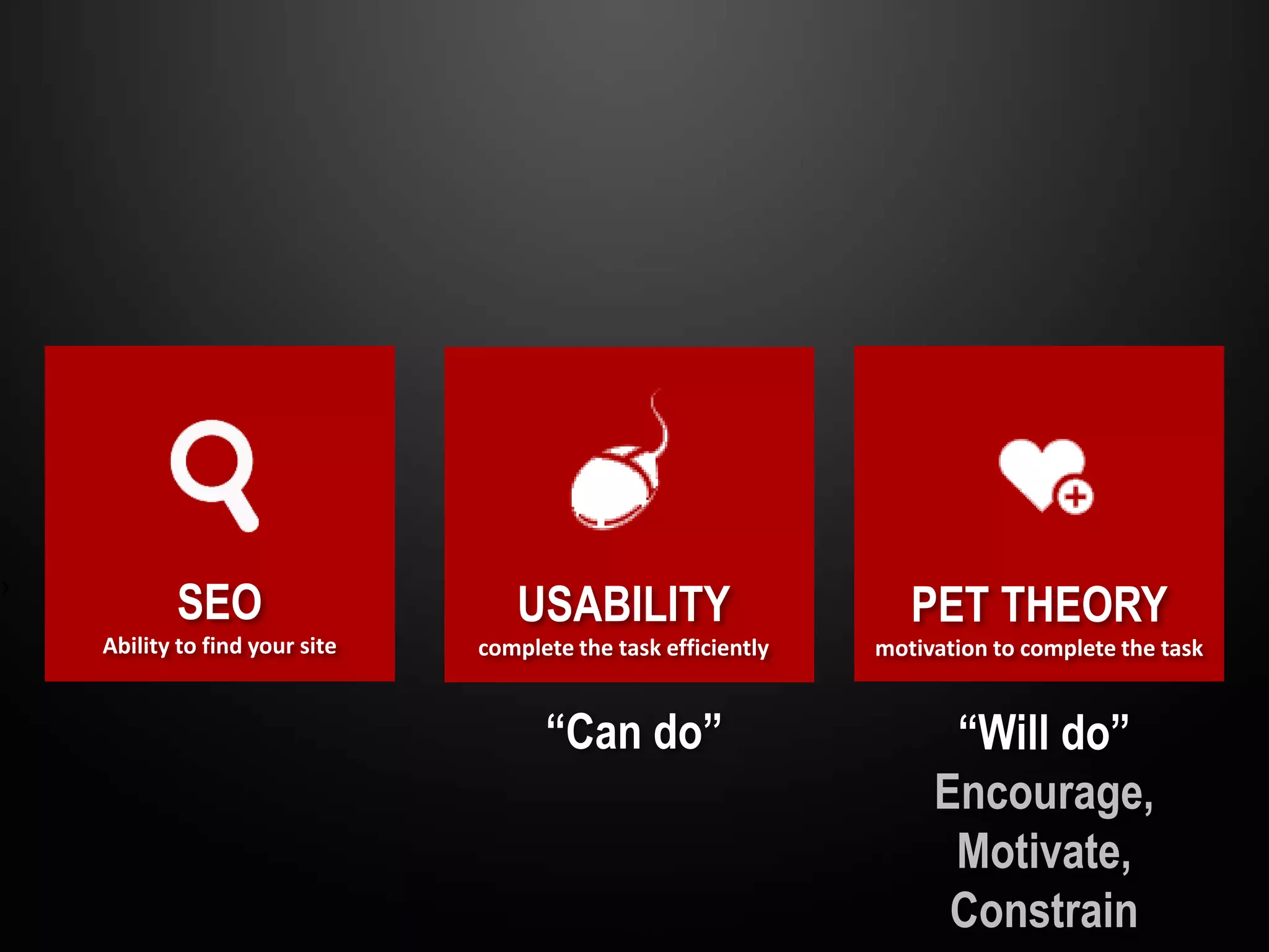 ›
           SEO                     USABILITY                       PET THEORY
    Ability to find your site   complete the task efficiently   motivation to complete the task


                                      “Can do”                        “Will do”
                                                                     Encourage,
                                                                      Motivate,
                                                                      Constrain
 