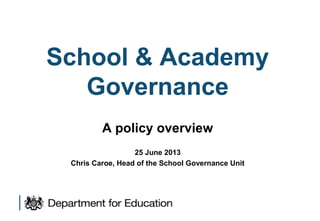 School & Academy
Governance
A policy overview
25 June 2013
Chris Caroe, Head of the School Governance Unit
 