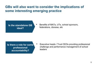GBs will also want to consider the implications of
some interesting emerging practice
 Benefits of MATs, UTs, school sponsors,
federations, diocese, etc
9
Is the standalone GB
ideal?
 Executive heads / Trust CEOs providing professional
challenge and performance management of school
leaders
Is there a role for some
professional
accountability?
 