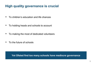 High quality governance is crucial
 To children’s education and life chances
 To holding heads and schools to account
 To making the most of dedicated volunteers
 To the future of schools
1
Yet Ofsted find too many schools have mediocre governance
 