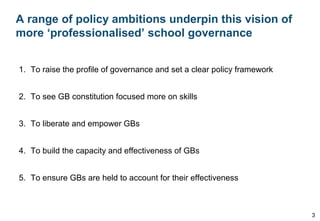 A range of policy ambitions underpin this vision of
more ‘professionalised’ school governance
3
1. To raise the profile of governance and set a clear policy framework
2. To see GB constitution focused more on skills
3. To liberate and empower GBs
4. To build the capacity and effectiveness of GBs
5. To ensure GBs are held to account for their effectiveness
 