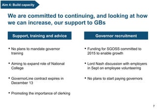 We are committed to continuing, and looking at how
we can increase, our support to GBs
7
Aim 4: Build capacity
Support, training and advice Governor recruitment
 No plans to mandate governor
training
 Aiming to expand role of National
College
 GovernorLine contract expires in
December 13
 Promoting the importance of clerking
 Funding for SGOSS committed to
2015 to enable growth
 Lord Nash discussion with employers
in Sept on employee volunteering
 No plans to start paying governors
 
