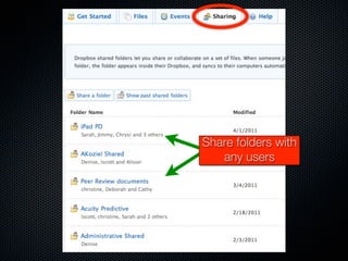 Share folders with
   any users
 