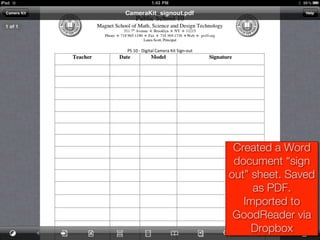 Created a Word
 document “sign
out” sheet. Saved
     as PDF.
   Imported to
 GoodReader via
     Dropbox
 