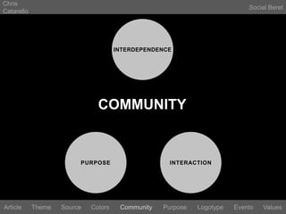 Chris CatarelloSocial BeretCOMMUNITYINTERDEPENDENCEPURPOSEINTERACTIONLogotypeEventsArticleThemeSourceColorsCommunityValuesPurpose