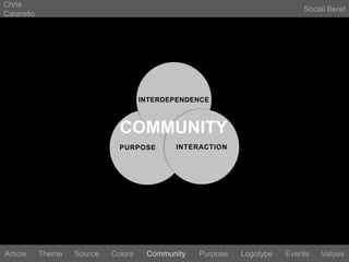 Chris CatarelloSocial BeretCOMMUNITYINTERDEPENDENCEPURPOSEINTERACTIONLogotypeEventsArticleThemeSourceColorsCommunityValuesPurpose
