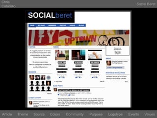 Chris CatarelloSocial BeretLogotypeEventsArticleThemeSourceColorsCommunityValuesPurpose