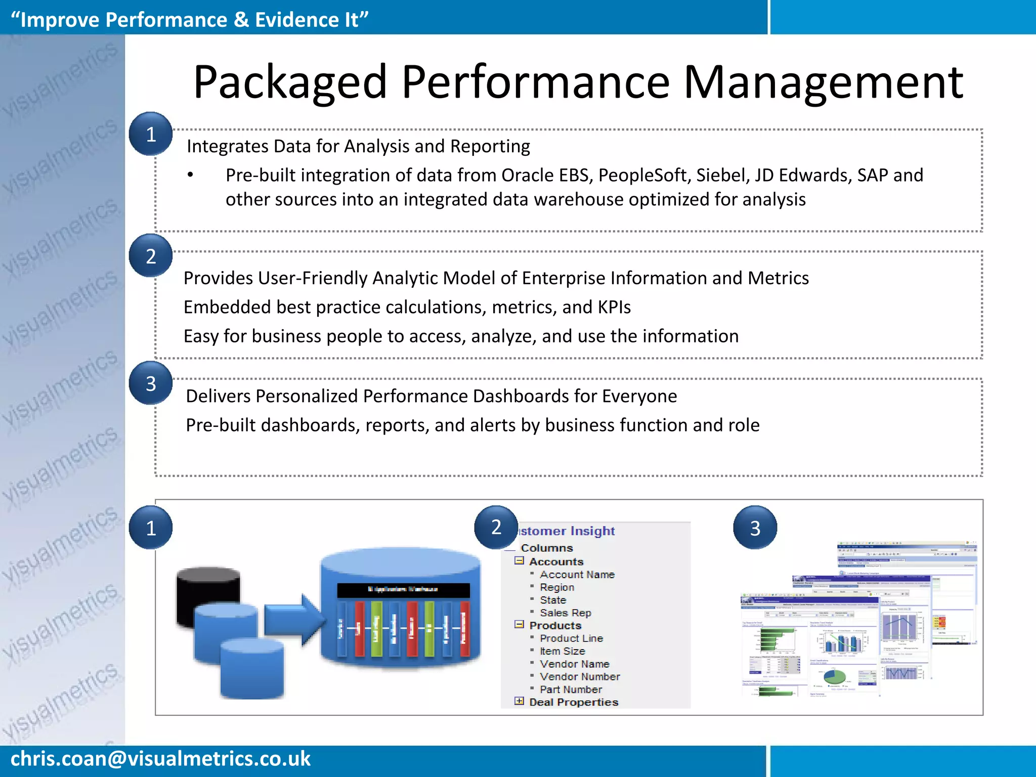 “Improve Performance & Evidence It”


                  Packaged Performance Management
             1   Integrates Data for Analysis and Reporting
                 •    Pre-built integration of data from Oracle EBS, PeopleSoft, Siebel, JD Edwards, SAP and
                      other sources into an integrated data warehouse optimized for analysis

             2
                 Provides User-Friendly Analytic Model of Enterprise Information and Metrics
                 Embedded best practice calculations, metrics, and KPIs
                 Easy for business people to access, analyze, and use the information

             3   Delivers Personalized Performance Dashboards for Everyone
                 Pre-built dashboards, reports, and alerts by business function and role




             1                                                                                                            2   3

                                                    BI Applications Warehouse
                                                                                                            Procurement
                                                                 Distribution




                                                                                               Operations
                                                     Marketing




                                                                                Finance
                                  Service


                                            Sales




                                                                                          HR




chris.coan@visualmetrics.co.uk
 