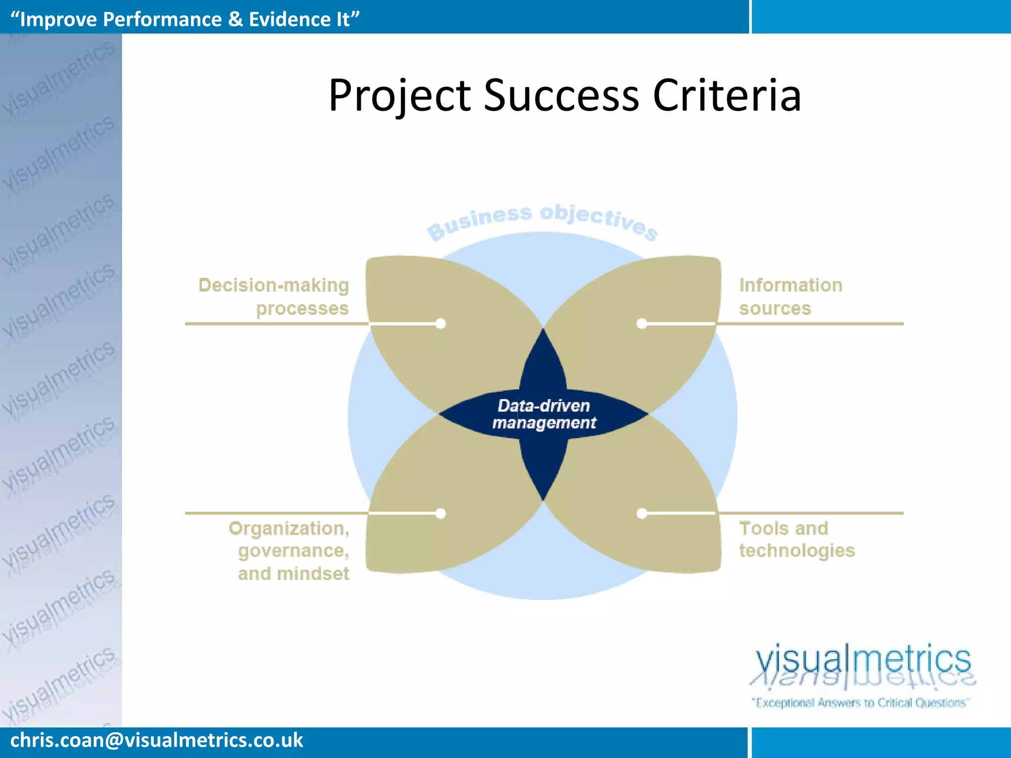 “Improve Performance & Evidence It”


                                 Project Success Criteria




chris.coan@visualmetrics.co.uk
 