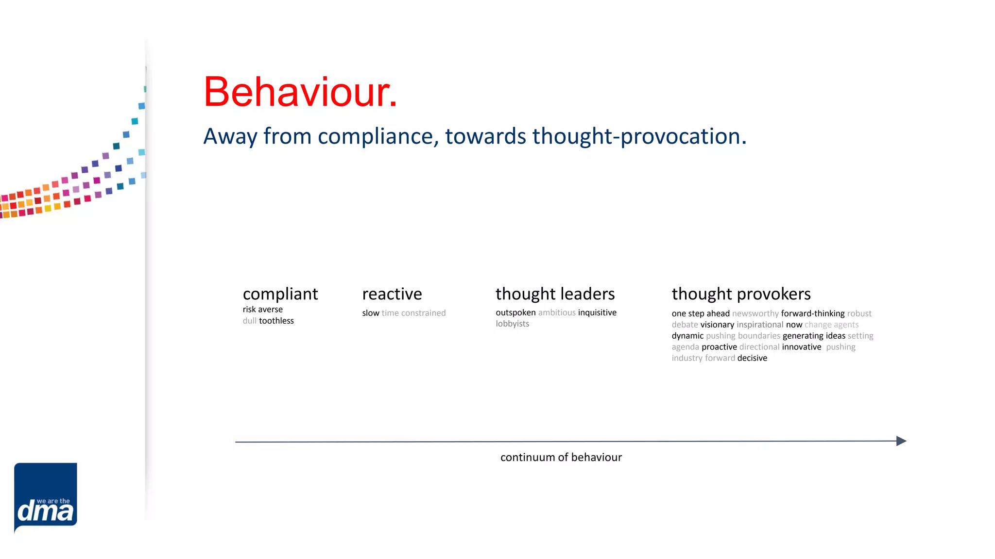 Behaviour.
thought leaders
outspoken ambitious inquisitive
lobbyists
compliant
risk averse
dull toothless
reactive
slow time constrained
thought provokers
one step ahead newsworthy forward-thinking robust
debate visionary inspirational now change agents
dynamic pushing boundaries generating ideas setting
agenda proactive directional innovative pushing
industry forward decisive
continuum of behaviour
Away from compliance, towards thought-provocation.
 