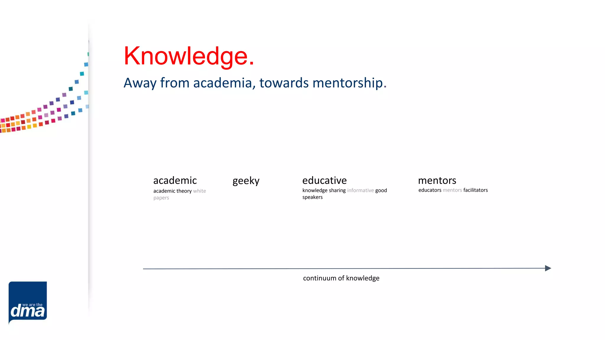 Knowledge.
continuum of knowledge
Away from academia, towards mentorship.
geeky educative
knowledge sharing informative good
speakers
mentors
educators mentors facilitators
academic
academic theory white
papers
 