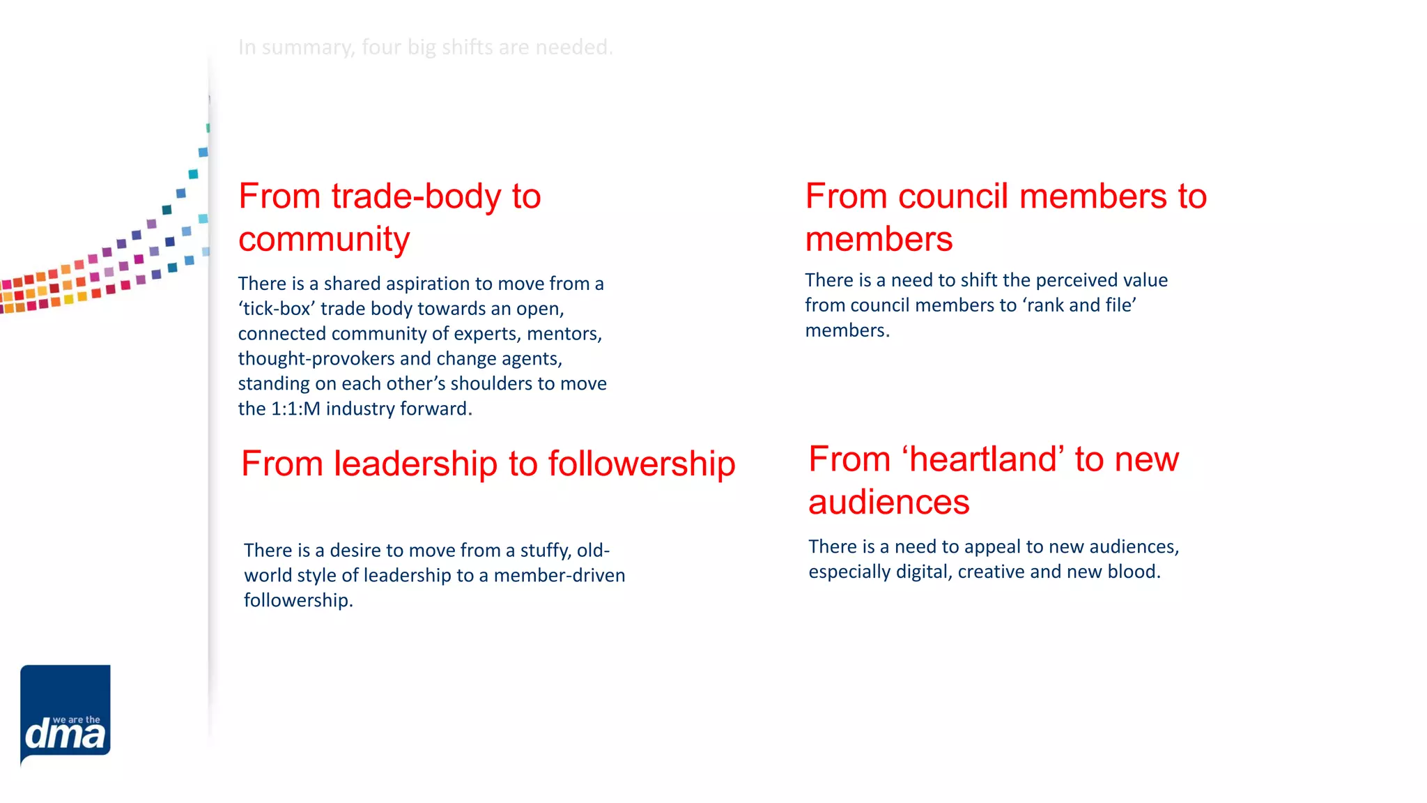From trade-body to
community
From council members to
members
From leadership to followership From ‘heartland’ to new
audiences
In summary, four big shifts are needed.
There is a shared aspiration to move from a
‘tick-box’ trade body towards an open,
connected community of experts, mentors,
thought-provokers and change agents,
standing on each other’s shoulders to move
the 1:1:M industry forward.
There is a need to shift the perceived value
from council members to ‘rank and file’
members.
There is a desire to move from a stuffy, old-
world style of leadership to a member-driven
followership.
There is a need to appeal to new audiences,
especially digital, creative and new blood.
 