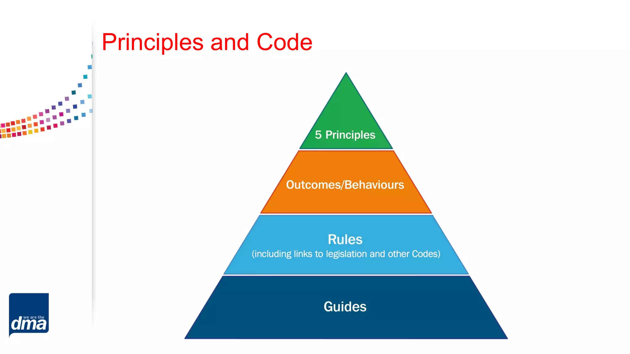 Principles and Code
 