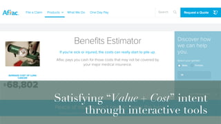 Satisfying “Value + Cost” intent
through interactive tools
 