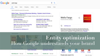 Entity optimization
How Google understands your brand
 
