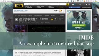 IMDB
An example in structured markup
 