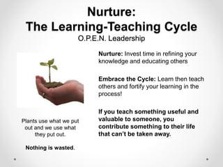 Nurture:
The Learning-Teaching Cycle
O.P.E.N. Leadership
Nurture: Invest time in refining your
knowledge and educating others
Embrace the Cycle: Learn then teach
others and fortify your learning in the
process!
If you teach something useful and
valuable to someone, you
contribute something to their life
that can’t be taken away.
Plants use what we put
out and we use what
they put out.
Nothing is wasted.
 