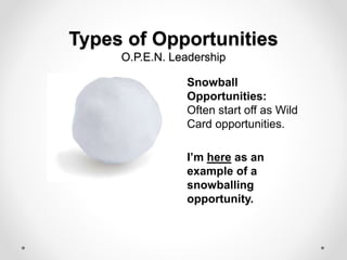 Types of Opportunities
O.P.E.N. Leadership
Snowball
Opportunities:
Often start off as Wild
Card opportunities.
I’m here as an
example of a
snowballing
opportunity.
 