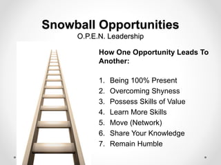 Snowball Opportunities
O.P.E.N. Leadership
How One Opportunity Leads To
Another:
1. Being 100% Present
2. Overcoming Shyness
3. Possess Skills of Value
4. Learn More Skills
5. Move (Network)
6. Share Your Knowledge
7. Remain Humble
 
