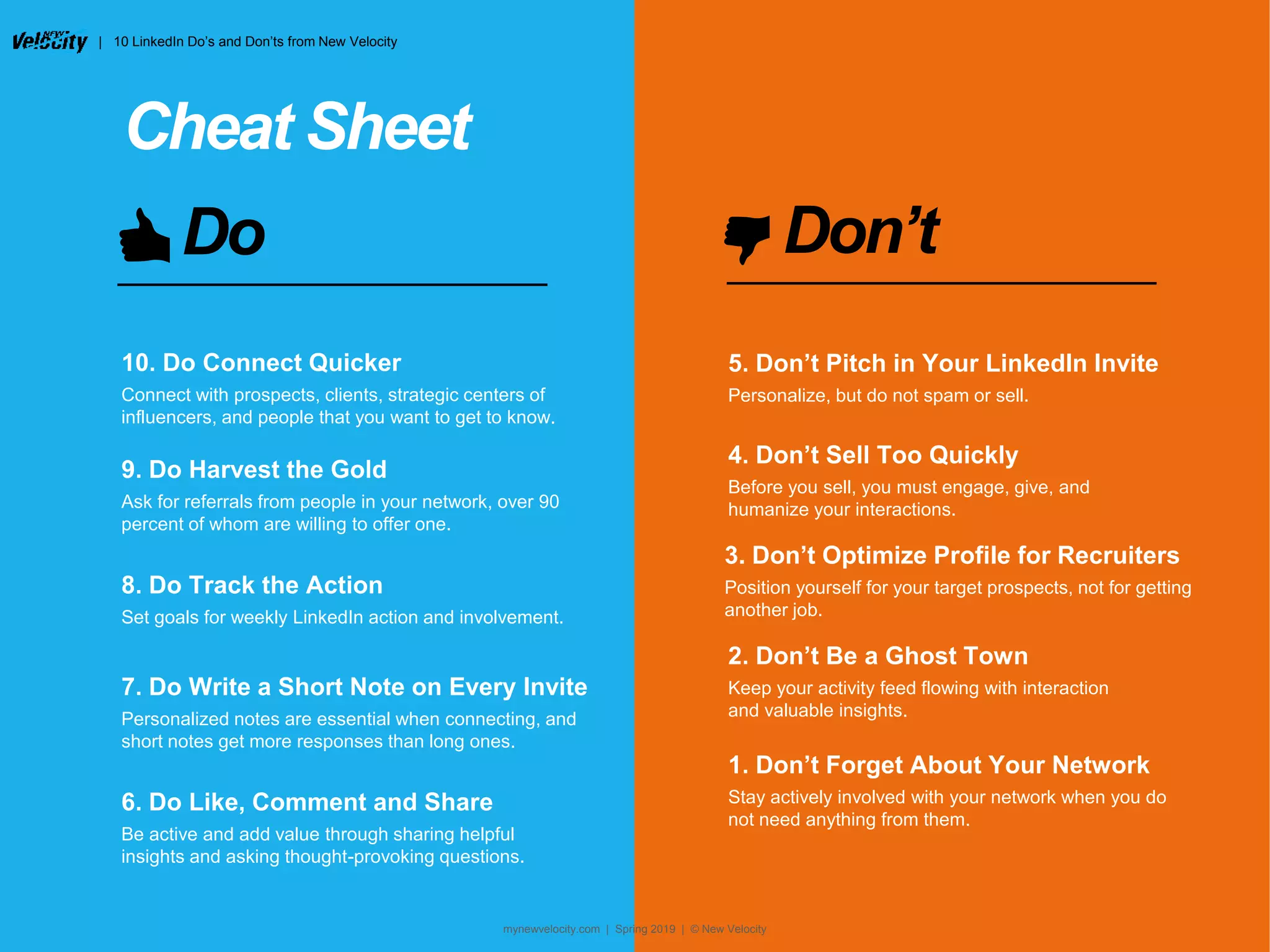 Do Don’t
10. Do Connect Quicker
Connect with prospects, clients, strategic centers of
influencers, and people that you want to get to know.
9. Do Harvest the Gold
Ask for referrals from people in your network, over 90
percent of whom are willing to offer one.
6. Do Like, Comment and Share
Be active and add value through sharing helpful
insights and asking thought-provoking questions.
7. Do Write a Short Note on Every Invite
Personalized notes are essential when connecting, and
short notes get more responses than long ones.
8. Do Track the Action
Set goals for weekly LinkedIn action and involvement.
3. Don’t Optimize Profile for Recruiters
Position yourself for your target prospects, not for getting
another job.
5. Don’t Pitch in Your LinkedIn Invite
Personalize, but do not spam or sell.
4. Don’t Sell Too Quickly
Before you sell, you must engage, give, and
humanize your interactions.
2. Don’t Be a Ghost Town
Keep your activity feed flowing with interaction
and valuable insights.
1. Don’t Forget About Your Network
Stay actively involved with your network when you do
not need anything from them.
Cheat Sheet
| 10 LinkedIn Do’s and Don’ts from New Velocity
mynewvelocity.com | Spring 2019 | © New Velocity
 