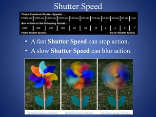 Shutter Speed
• A fast Shutter Speed can stop action.
• A slow Shutter Speed can blur action.
 