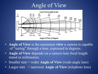 Angle of View
• Angle of View is the maximum view a camera is capable
of “seeing” through a lens, expressed in degrees.
• Angle of View depends on a camera lens focal length
stated in millimeters.
• Smaller mm = wider Angle of View (wide-angle lens)
• Larger mm = narrower Angle of View (telephoto lens)
 