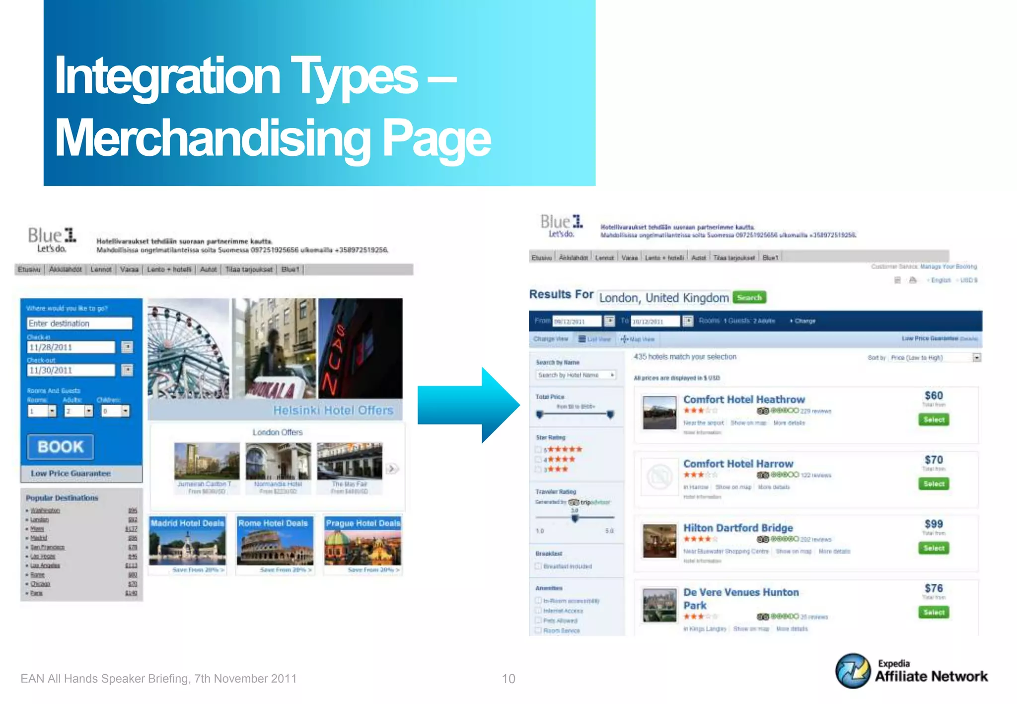 Integration Types –
     Merchandising Page




EAN All Hands Speaker Briefing, 7th November 2011   10
 