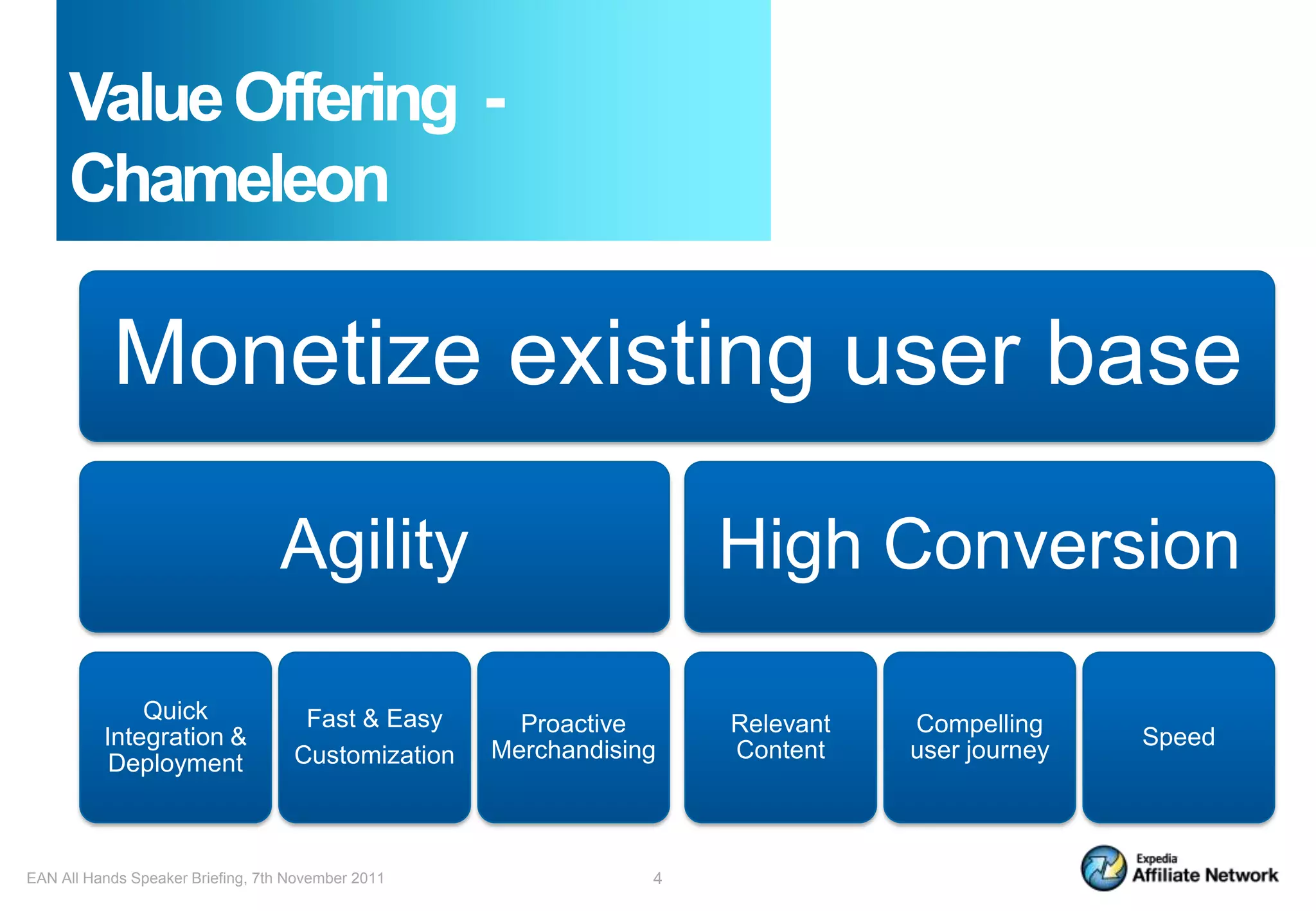 Value Offering -
     Chameleon

           Monetize existing user base

                                  Agility                           High Conversion

              Quick                  Fast & Easy      Proactive     Relevant   Compelling
          Integration &                                                                       Speed
                                    Customization   Merchandising   Content    user journey
           Deployment



EAN All Hands Speaker Briefing, 7th November 2011               4
 