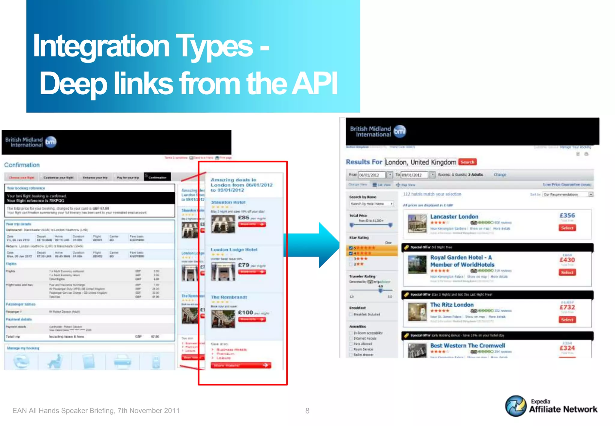 Integration Types -
      Deep links from the API




EAN All Hands Speaker Briefing, 7th November 2011   8
 