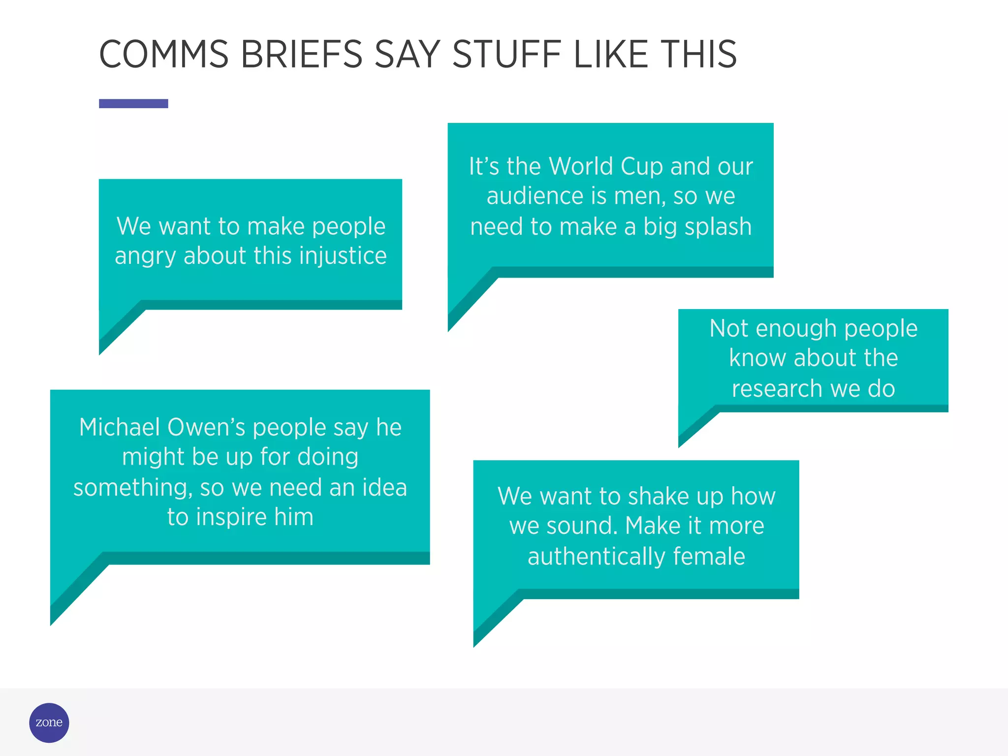Campaigning
for change
We want to make people
angry about this injustice
Michael Owen’s people say he
might be up for doing
something, so we need an idea
to inspire him
It’s the World Cup and our
audience is men, so we
need to make a big splash
Not enough people
know about the
research we do
COMMS BRIEFS SAY STUFF LIKE THIS
We want to shake up how
we sound. Make it more
authentically female
 