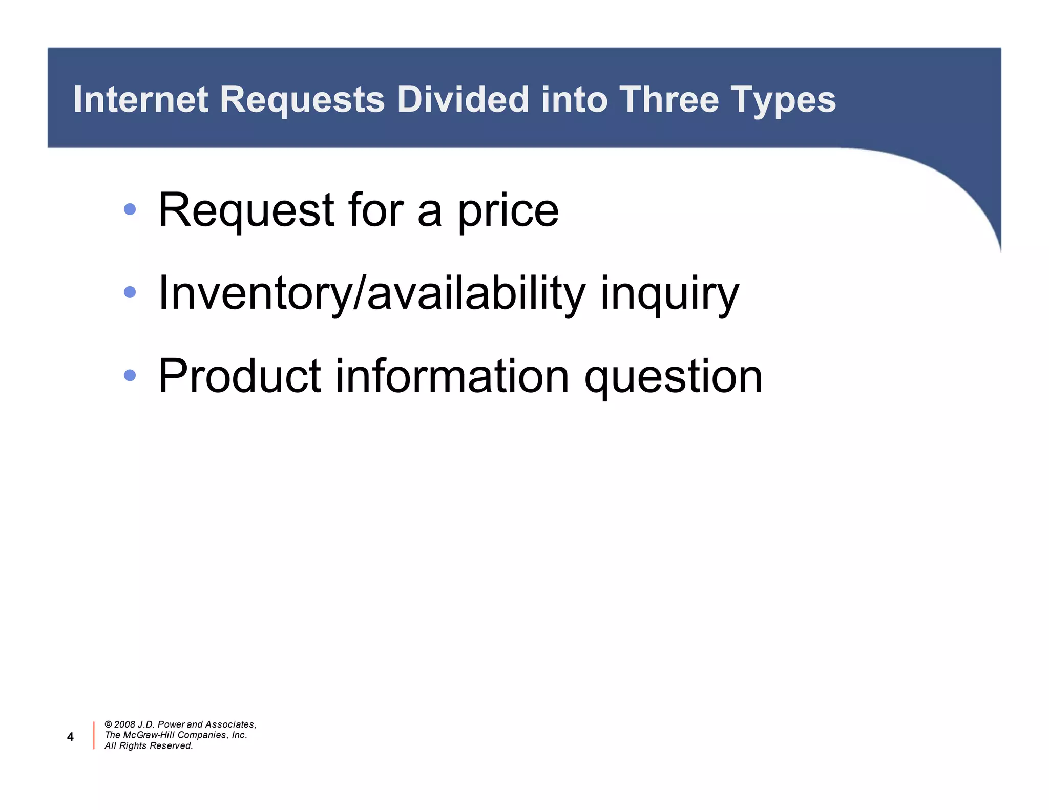 Internet Requests Divided into Three Types


       • Request for a price
       • Inventory/availability inquiry
       • Product information question




    © 2008 J.D. Power and Associates,
4   The McGraw-Hill Companies, Inc.
    All Rights Reserved.
 
