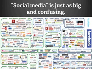 “Social media” is just as big
      and confusing.
 