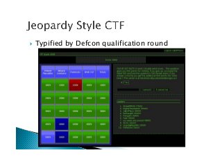 !  Typified by Defcon qualification round
 
