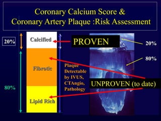 20%
80%
Coronary Calcium Score &
Coronary Artery Plaque :Risk Assessment
80%
Plaque
Detectable
by IVUS,
CTAngio,
Pathology
Lipid Rich
Fibrotic
Calcified
20%
80%
PROVEN
UNPROVEN (to date)
 