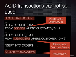 @crichardson
ACID transactions cannot be
used
BEGIN TRANSACTION
…
SELECT ORDER_TOTAL
FROM ORDERS WHERE CUSTOMER_ID = ?
…
S...