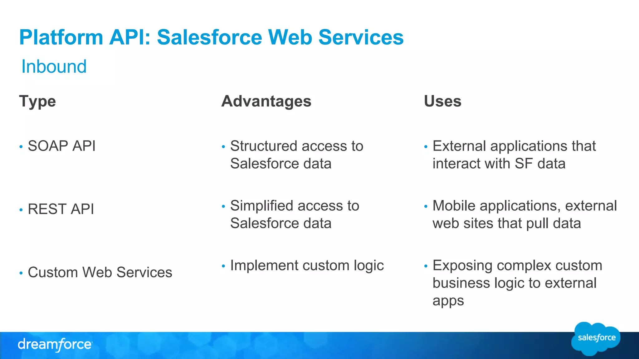Platform API: Salesforce Web Services 
Type 
• SOAP API 
• REST API 
• Custom Web Services 
Advantages 
• Structured access to 
Salesforce data 
• Simplified access to 
Salesforce data 
• Implement custom logic 
Uses 
• External applications that 
interact with SF data 
• Mobile applications, external 
web sites that pull data 
• Exposing complex custom 
business logic to external 
apps 
Inbound 
 