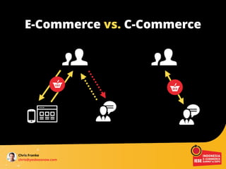 E-Commerce vs. C-Commerce
 